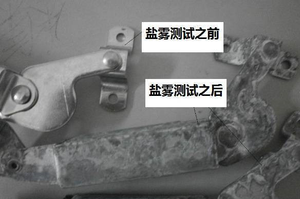 鹽霧試驗一小時相當于自然環(huán)境多久？
