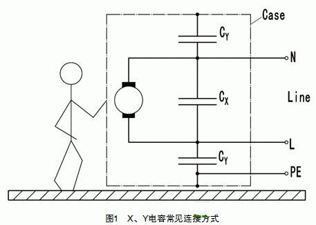 X、Y電容常見(jiàn)連接方式