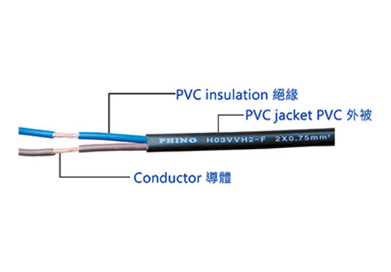 德國PVC電源線材VDE認(rèn)證、委托測試