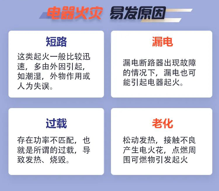 科普丨家用電器消防安全，要注意那些事項？