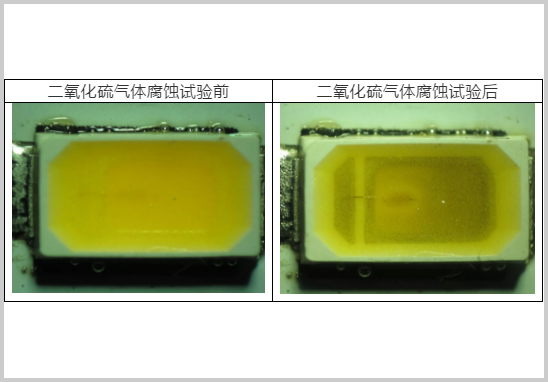 二氧化硫氣體腐蝕測(cè)試.jpg
